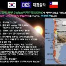 대경태양광발전소 이미지