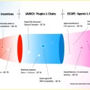 브릿지에이전트 이미지