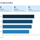 (주)원머티리얼 | 어플라이드머티리얼코리아 채용 2025! 전문학사 신입도 지원 가능한 반도체 장비 엔지니어 모집