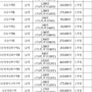 마포씨엠에스학원 이미지