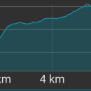 반송동우체국 이미지
