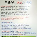 시정골흑염소전문식당 이미지
