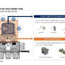 라온패키징