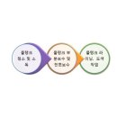 두성인력 이미지