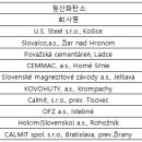 유에스클린
