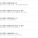 현곡주유소 이미지