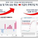 죽산에너지 이미지