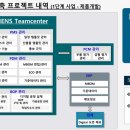 365 인력개발 이미지