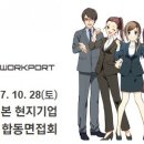 게임포트 이미지