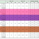 산모도우미119 이미지