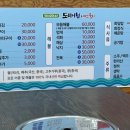 도시어부&미쓰물회 이미지