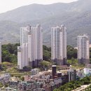 안전설비
