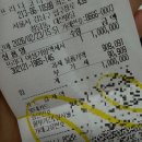 쪼리 | [여름 슬리퍼 추천] 프라다 쪼리 구매후기 + 사이즈팁