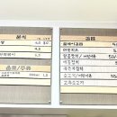 2016152 | 대전대사동김밥 맛집<릴레이분식>솔직한 후기_묵은지참치김밥,기본김밥,즉석떡볶이