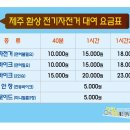 신창풍차전기자전거 네이버블로그