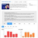 (주)한국약품생명공학