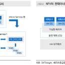서진산업 이미지