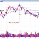 대영메디 이미지