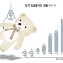 핫플레이스뽑기방 이미지