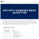 ﻿[(주)현대에쓰앤에쓰] 현대그린푸드 품질관리(QC)정규직 채용 이미지