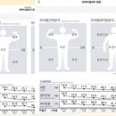 경주황성한의원 이미지