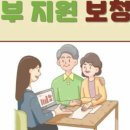 웨이브히어링 강서점 이미지