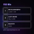 등촌샤브칼국수둔촌역포레온점 | [둔촌역·성내동 샤브샤브] 맑은 육수와 미나리 듬뿍, 등촌샤브칼국수 둔촌역포레온점 솔직 후기