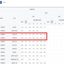 해강고등학교 이미지