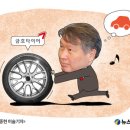 기업경영 | &#34;미래형 자동차 관심&#34; 최태원 SK회장, 금호타이어 &#39;찍었다&#39; | 뉴스핌 이미지