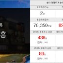 빅스타부동산공인중개사사무소 이미지