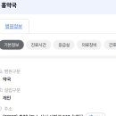 내동우리약국