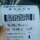 던킨도너츠나주
