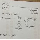 필(Fill)헤어 이미지