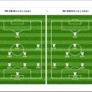 2022년01월12일 JSUN vs 용문고(2학년) 이미지