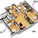 친환경인테리어 - 중구 병영성길 11 | 친환경인테리어