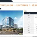 메디컬애비뉴