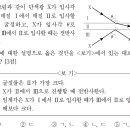 빛의파동 이미지