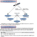 삼일물류 이미지