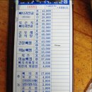 조마루뼈다귀감자탕 이미지