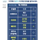 신한자동차정비