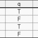 (주)명제