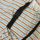 용성세탁 이미지