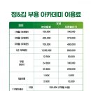 부용골프연습장 이미지