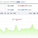 (주)오비트 이미지