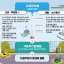 도로이 이미지