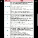 귀뚜라미보일러수리 이미지