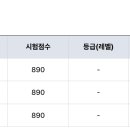 토익 점수 작년에 제출한건데 이거 올해 쓸 수 있는건가요? ㅠㅠ 이미지