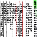 가온경희한의원 이미지