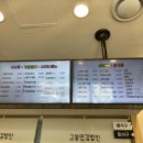고봉민김밥인순천신대점