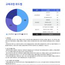엘리트전산
